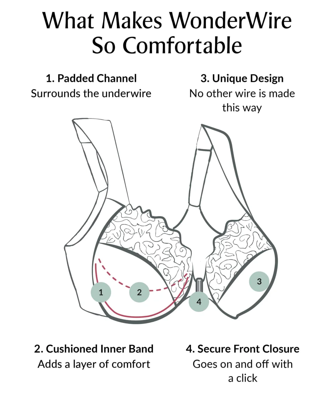 WonderWire Front-Close Bra - Image 60
